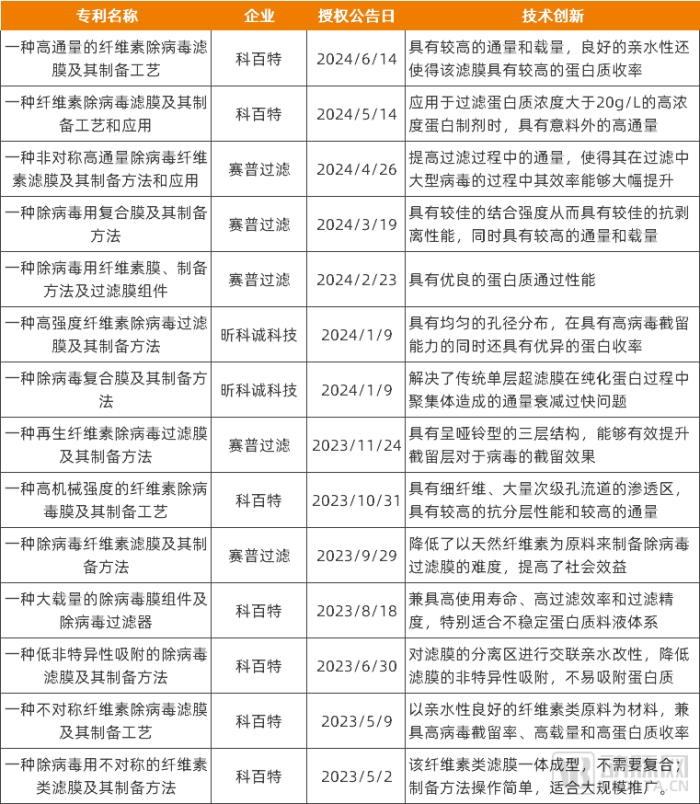 资料大全正版资料2023,资料大全正版资料2023，探索知识的宝库，助力个人与企业的成长