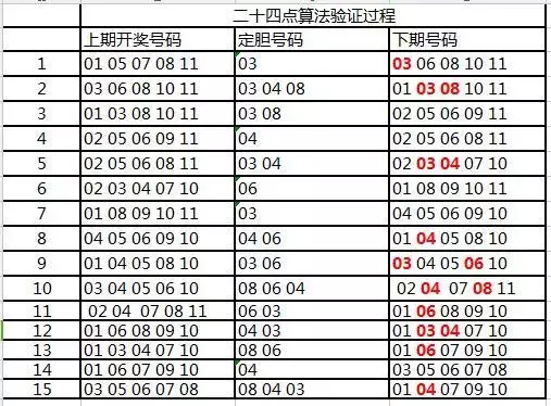 管家婆一肖一码正确100,管家婆一肖一码正确100，揭秘彩票背后的秘密逻辑与精准预测之道