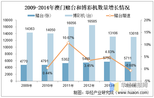 飞流直下 第2页