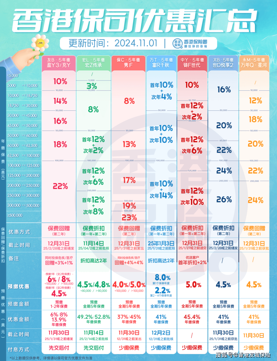 香港二四六开奖结果 开奖记录4,香港二四六开奖结果及开奖记录四探