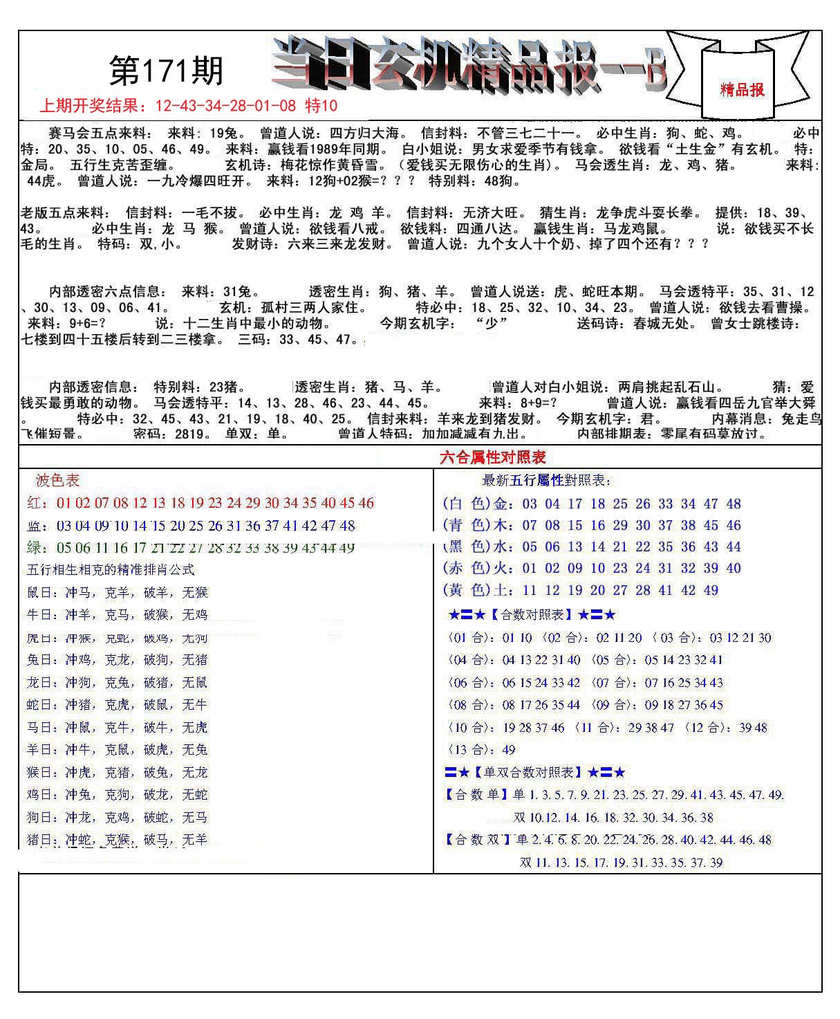 澳门正版资料一玄武,澳门正版资料中的玄武奥秘