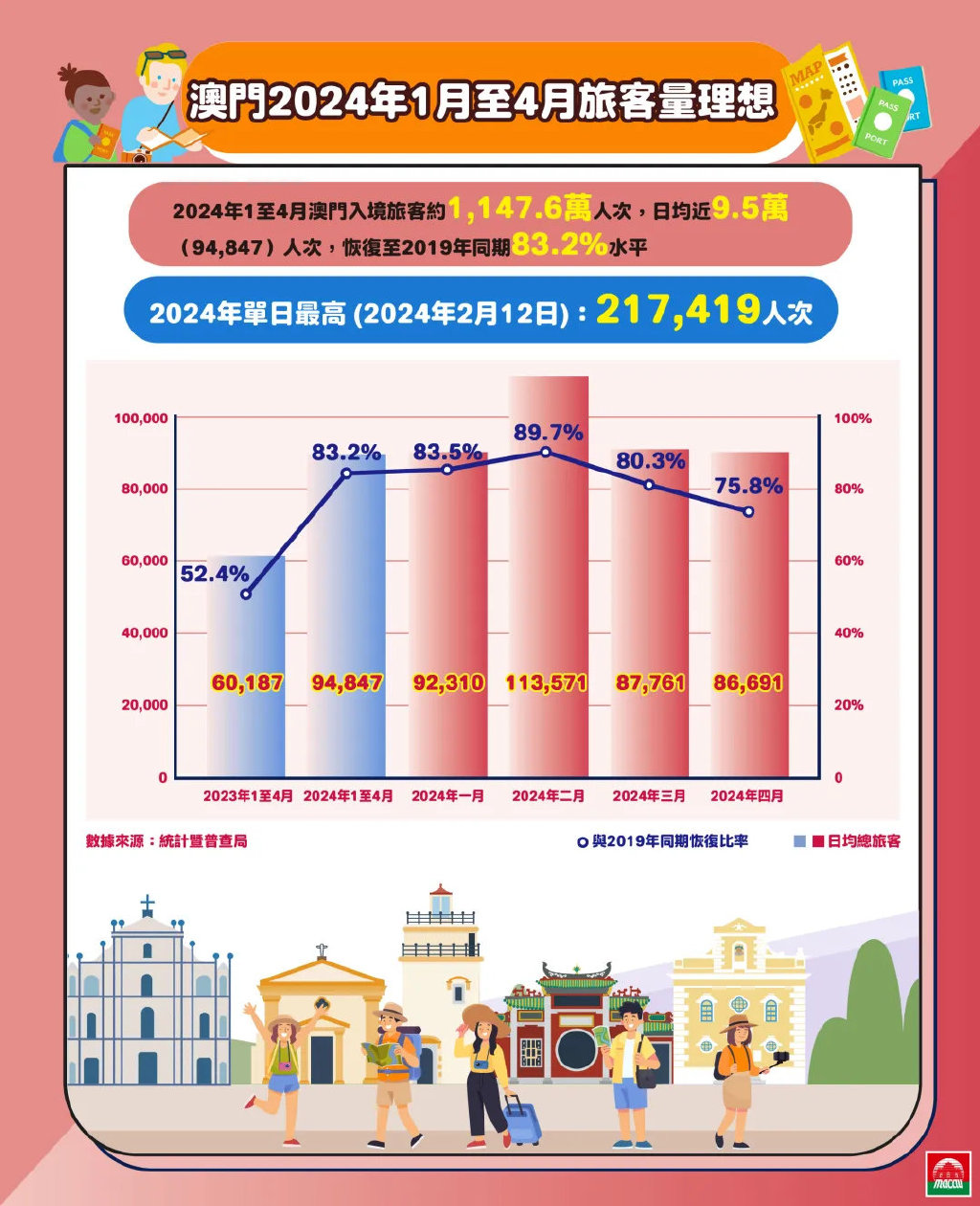 2025新澳门原料免费462,澳门原料市场的新机遇与挑战，迈向2025的展望与策略分析（关键词，新澳门原料免费462）