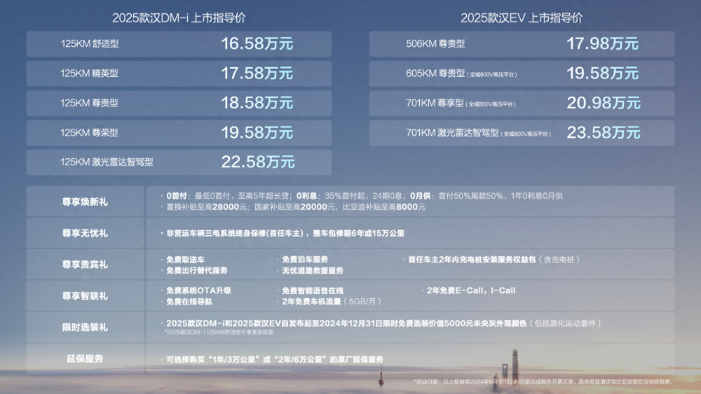 新奥2025年免费资料大全,新奥2025年免费资料大全汇总,新奥2025年免费资料大全及其汇总