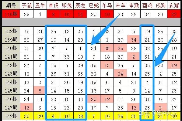 2025澳门彩生肖走势图,澳门彩生肖走势图，探索与预测至2025年