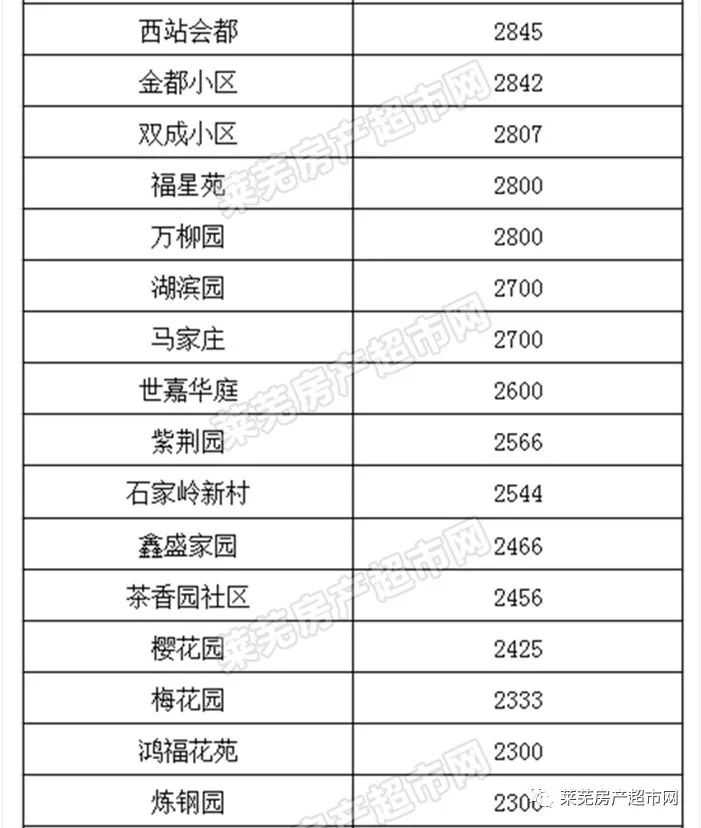 新澳门彩出码综合走势图表大全,新澳门彩出码综合走势图表分析——警惕背后的违法犯罪风险