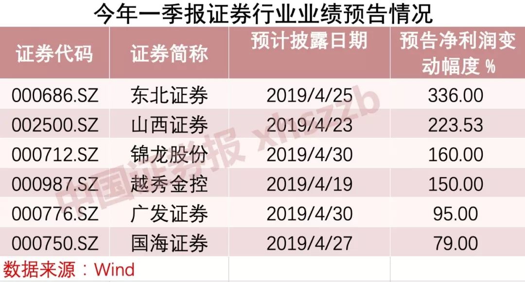 2025年澳门管家婆三肖100%,关于澳门管家婆三肖预测的未来展望（2025年澳门管家婆三肖100%）