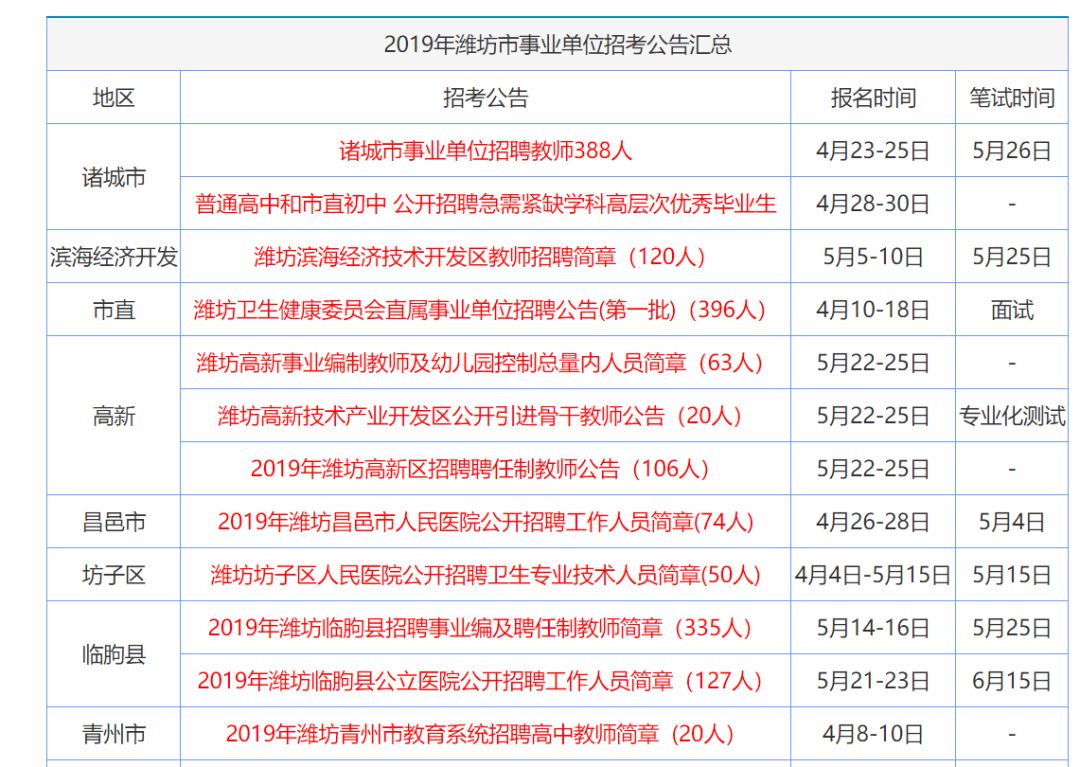 2025年正版资料免费大全,迈向2025年，正版资料免费大全的愿景与挑战