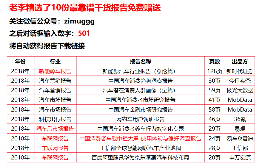 2025新奥全年资料免费公开,迈向2025，新奥全年资料免费公开，开启知识共享新时代