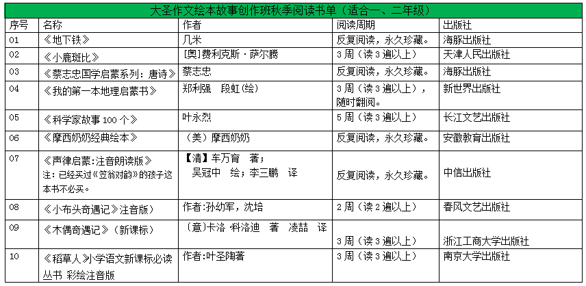 二四六期期更新资料大全,二四六期期更新资料大全，深度解析与实用指南