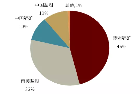 2025年1月29日 第12页