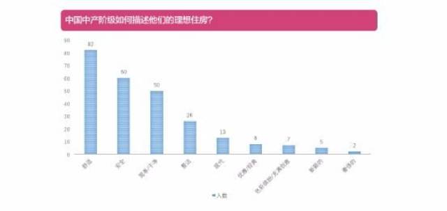 技术咨询 第22页