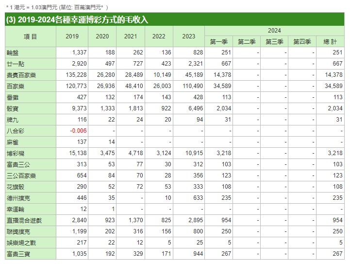 2025年澳门管家婆三肖100%,关于澳门管家婆三肖的预测与探索，2025年的趋势分析