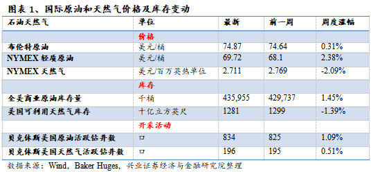 今晚必中一码一肖澳门,今晚必中一码一肖澳门，探索运气与策略的平衡点