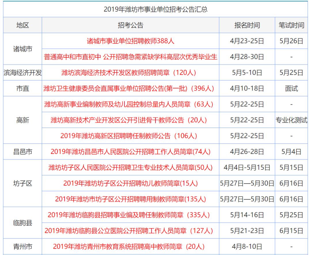 如鸟兽散