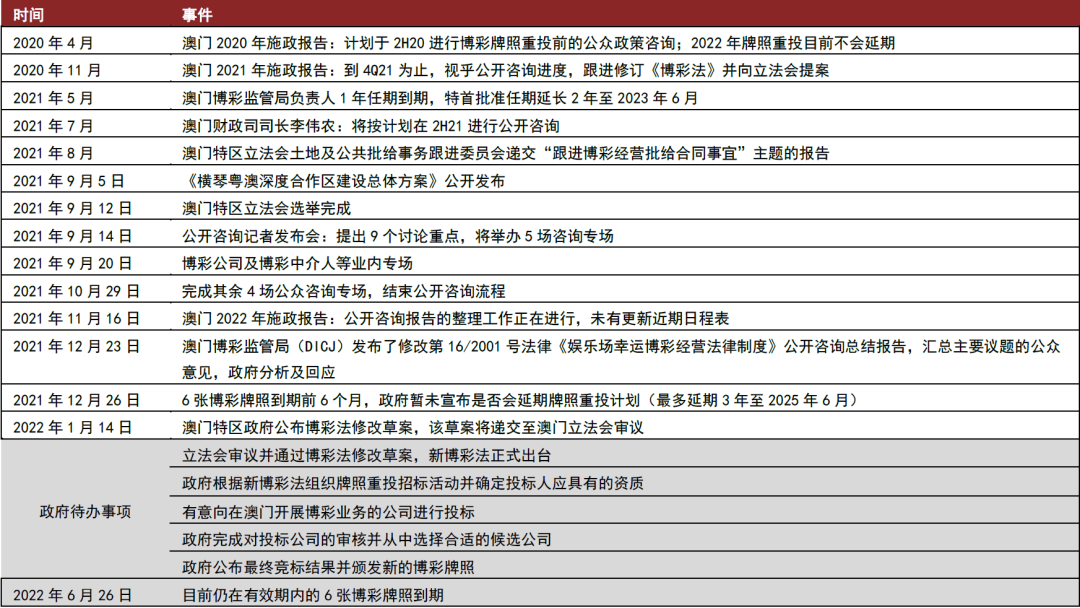 2025年新澳门天天彩开彩结果,探索澳门博彩文化，2025年澳门天天彩的开彩结果展望