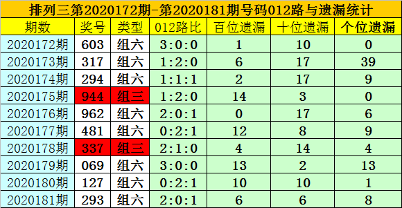 澳门一码一码100准确官方,澳门一码一码100准确官方，揭秘彩票背后的秘密