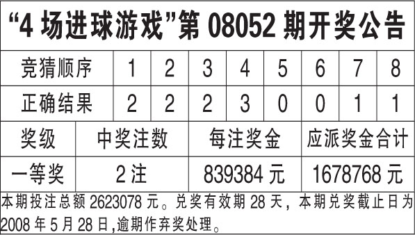 4777777香港开奖现场直播4g,香港开奖现场直播4G，体验速度与激情的完美结合