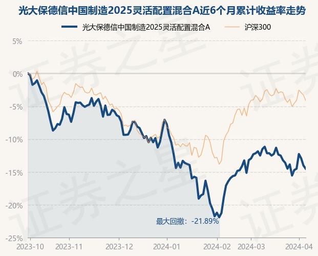 2025年新跑狗图最新版跑狗图,探索未来跑狗图，新跑狗图最新版的发展与趋势预测（至2025年）