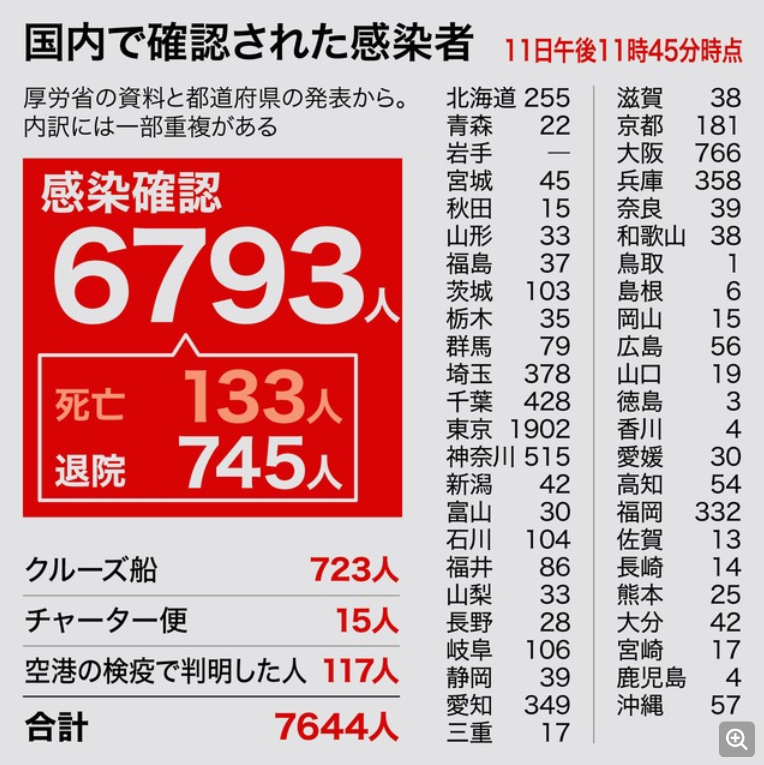 2025年2月6日 第14页