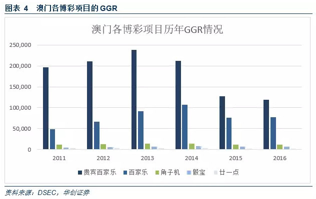 2025新澳门正版免费资本车,探索澳门未来，新澳门正版免费资本车展望