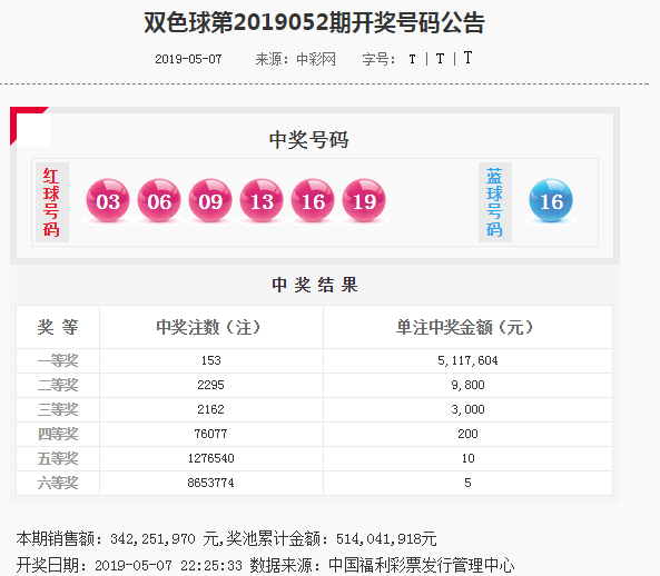 新澳门彩4949最新开奖记录,新澳门彩4949最新开奖记录，探索与解析