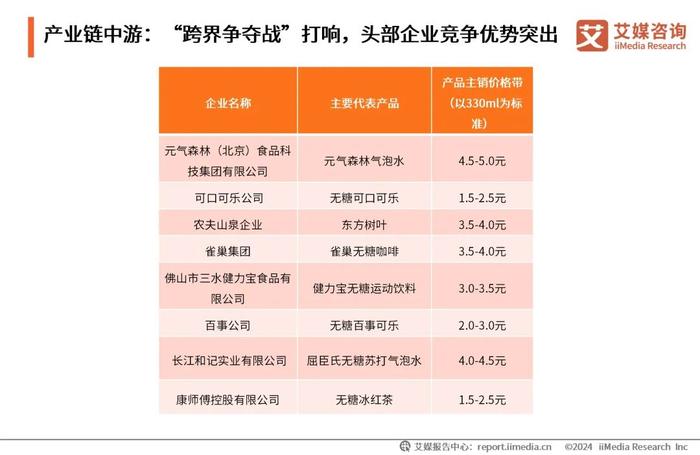 2025正版资料免费大全,探索未来，2025正版资料免费大全的独特价值与应用前景