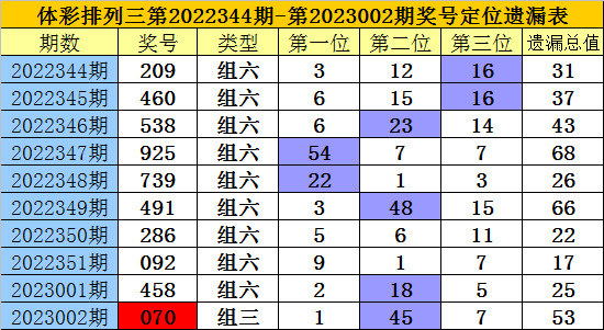 香港二四六玄机开奖结果预测,香港二四六玄机开奖结果预测——揭秘彩票背后的神秘面纱