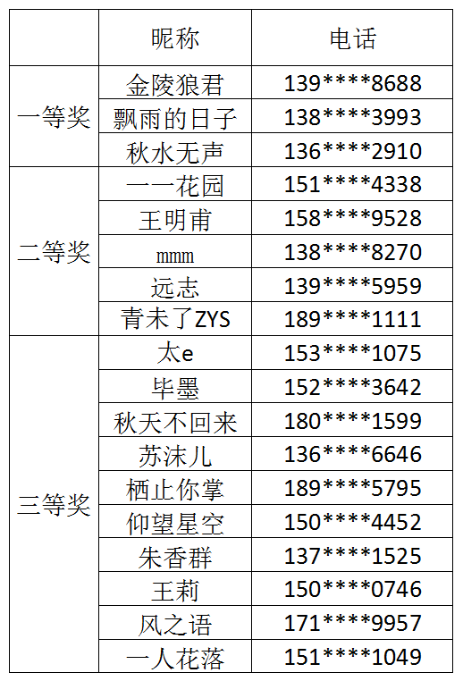 2025老澳门六今晚开奖号码,探索老澳门六今晚开奖号码的世界