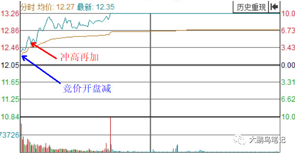 澳门平特一肖100%准资优势,澳门平特一肖，百分之百精准优势解析