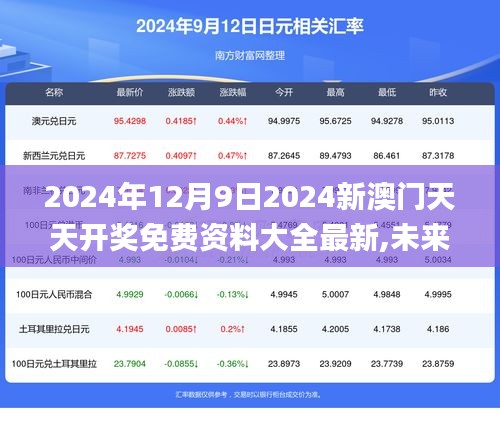 2025新奥天天资料免费大全,2025新奥天天资料免费大全——探索与获取信息的指南