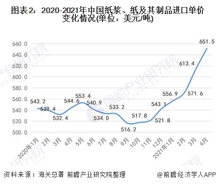 2025年新澳原料免费提供,探索未来，2025年新澳原料免费提供的可能性与挑战