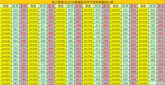 管家婆一肖一码100030期 07-16-20-33-39-46F：48,管家婆一肖一码100030期揭秘与解析，数字背后的秘密