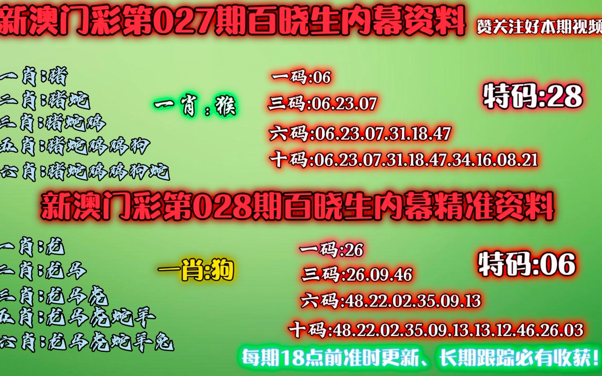 澳门传真免费费资料058期 02-05-07-16-24-29B：39,澳门传真免费费资料详解，第058期分析（上）