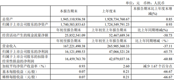 新奥长期免费资料大全三肖010期 07-45-01-34-26-49T：22,新奥长期免费资料大全三肖010期详解与探索，揭开数字背后的秘密 07-45-01-34-26-49T，22