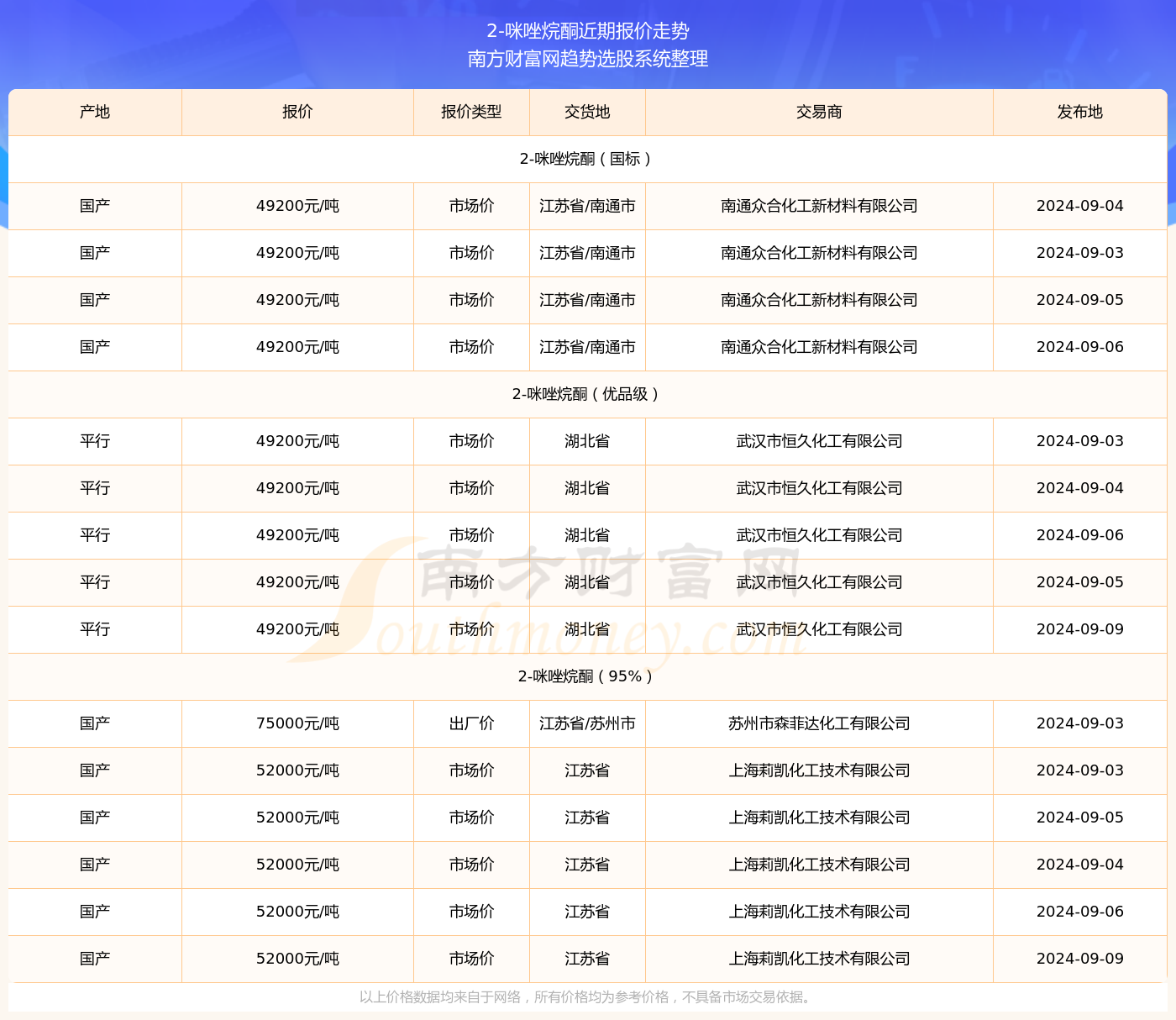 新澳天天开奖资料大全1038期063期 34-07-19-48-22-27T：31,新澳天天开奖资料解析，探索第1038期与第063期的奥秘（关键词，34-07-19-48-22-27T，31）