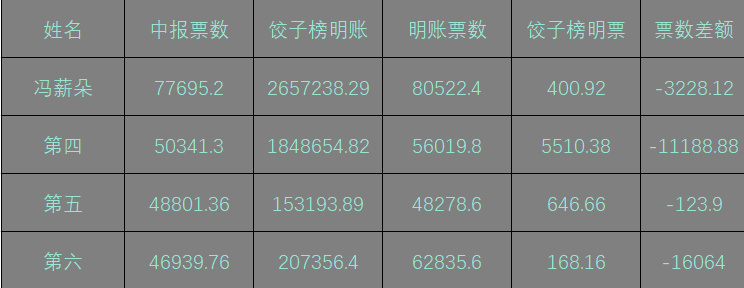 王中王493333WWW马头诗103期 03-07-10-39-43-48Y：32,王中王493333WWW马头诗的魅力，探索103期神秘数字与Y值32的奥秘