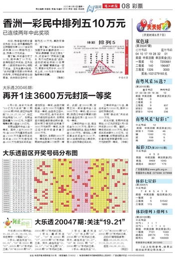 新2025澳门天天开好彩015期 06-10-17-30-39-40Y：06,新2025澳门天天开好彩，探索第015期的数字奥秘与策略分析