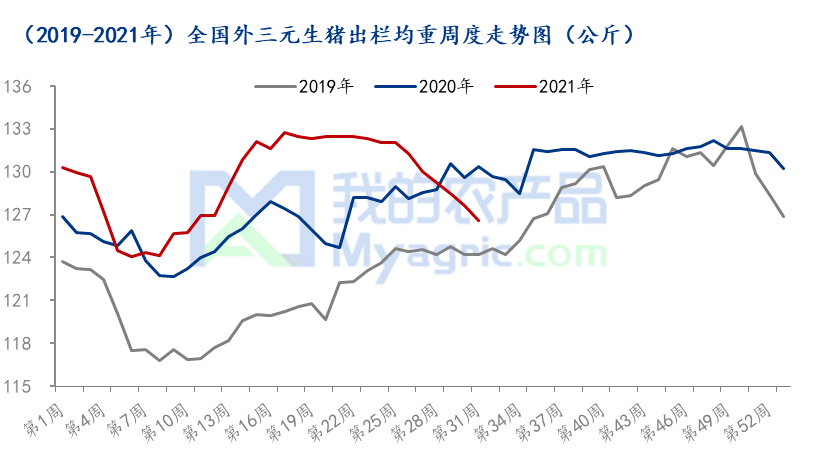 7777788888新版跑狗图解析121期 01-08-27-33-38-47Q：33,深度解析7777788888新版跑狗图之第121期，细致解读号码分布与策略预测