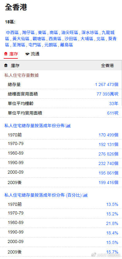 香港最准免费公开资料一140期 01-02-10-30-36-37S：29,香港最准免费公开资料一第140期，深度解析与前瞻性预测