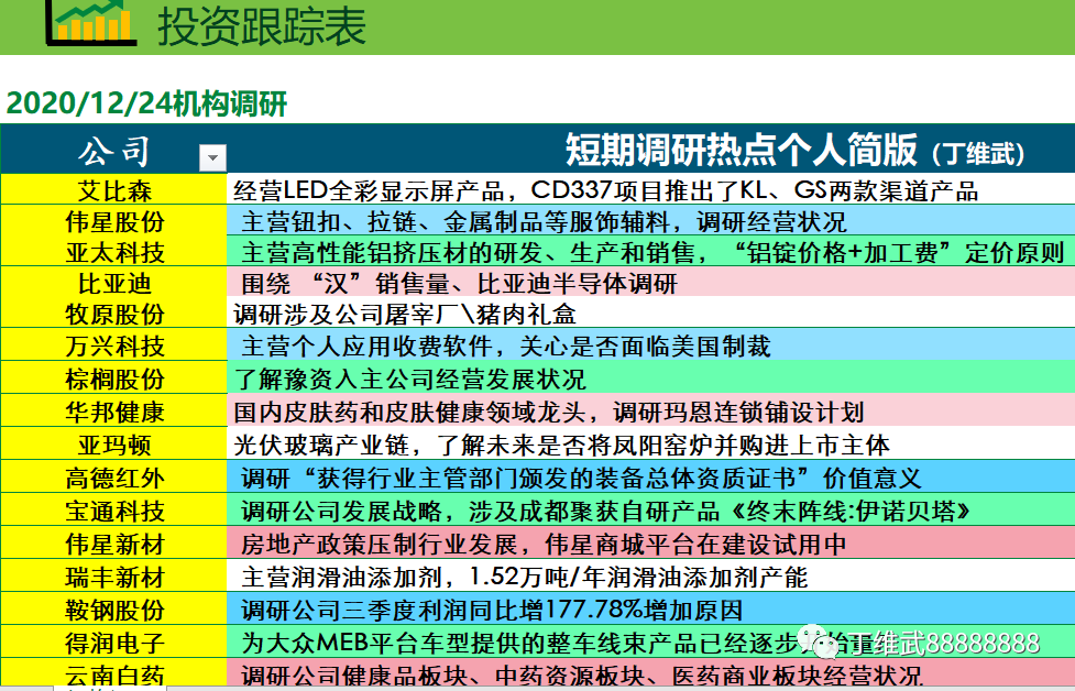 2025年新澳历史开奖记录103期 03-07-10-39-43-48Y：32,探索新澳历史开奖记录，第103期的数字奥秘与未来展望（关键词，2025年、新澳、历史开奖记录、第103期、数字）