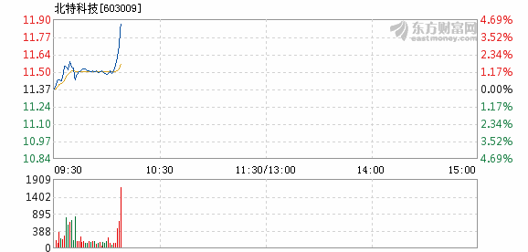 2025澳门特马今晚开奖图纸查询112期 07-22-33-35-38-46N：17,澳门特马彩票开奖图纸查询，探索未知的幸运之旅（第112期分析）