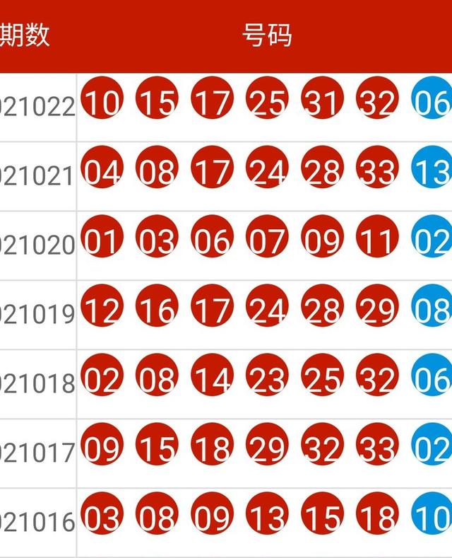 2025年新版49码表图087期 13-14-17-24-40-47U：35,探索未来彩票奥秘，2025年新版49码表图第087期详解与策略分析