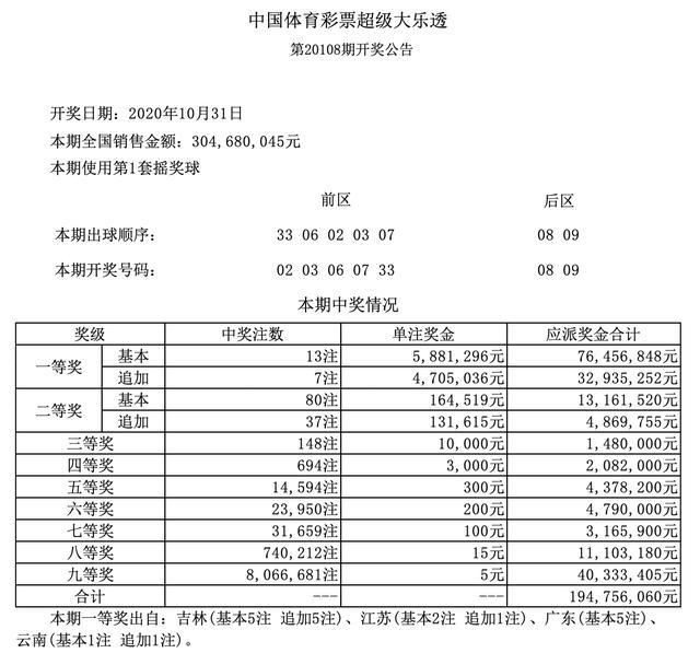 新澳2025今晚开奖资料汇总009期 06-13-15-37-41-48W：11,新澳2025今晚开奖资料汇总009期——全方位解读与预测