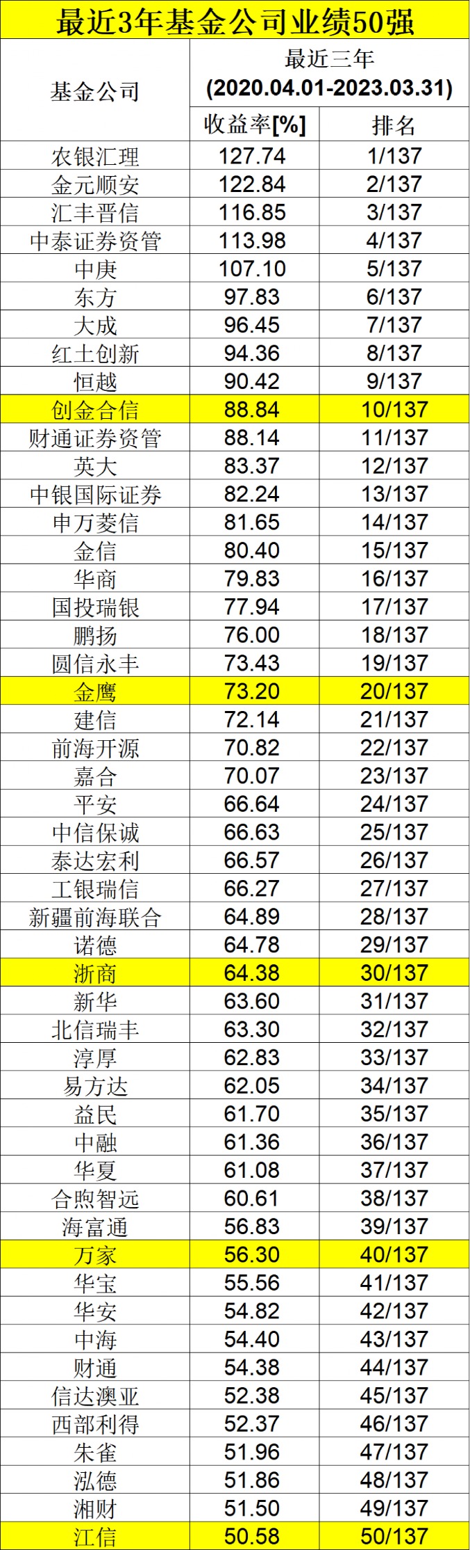 澳门码的全部免费的资料028期 06-10-13-21-35-40M：46,澳门码的全部免费资料解析——第028期重点资料详解