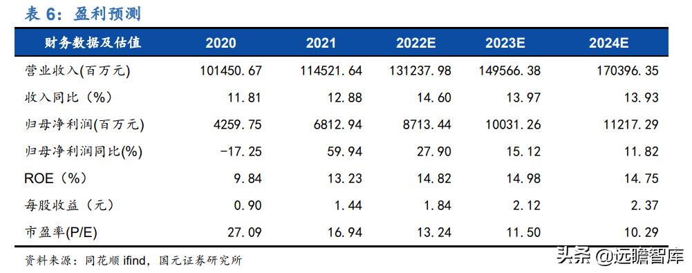 马会传真资料2024澳门149期 13-17-31-35-39-47B：37,马会传真资料解析与预测，探索澳门赛马新篇章（第149期）