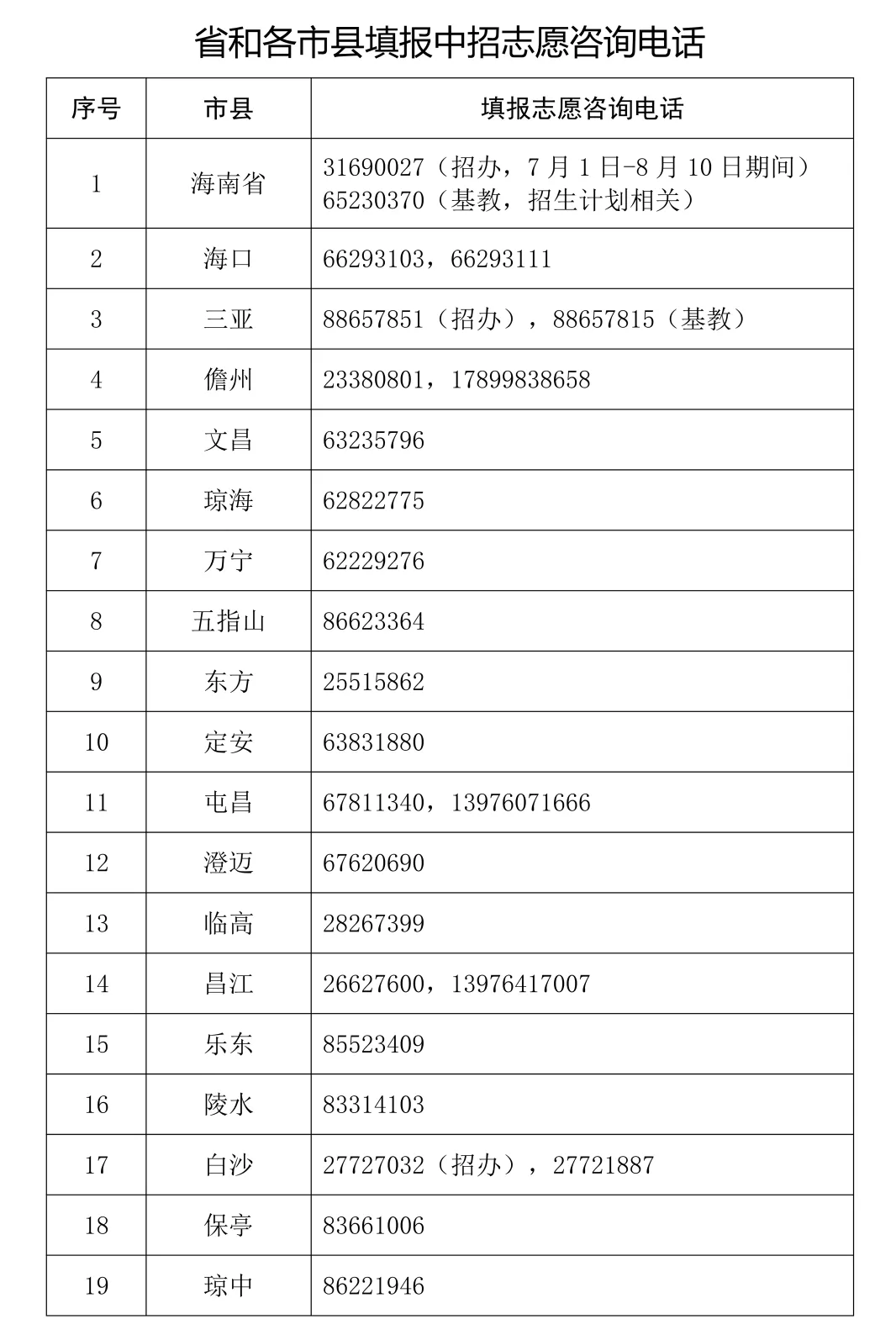 2024新奥门正版资料免费提拱081期 16-26-32-33-38-45P：25,探索新奥门正版资料，解码未来之秘的2024期