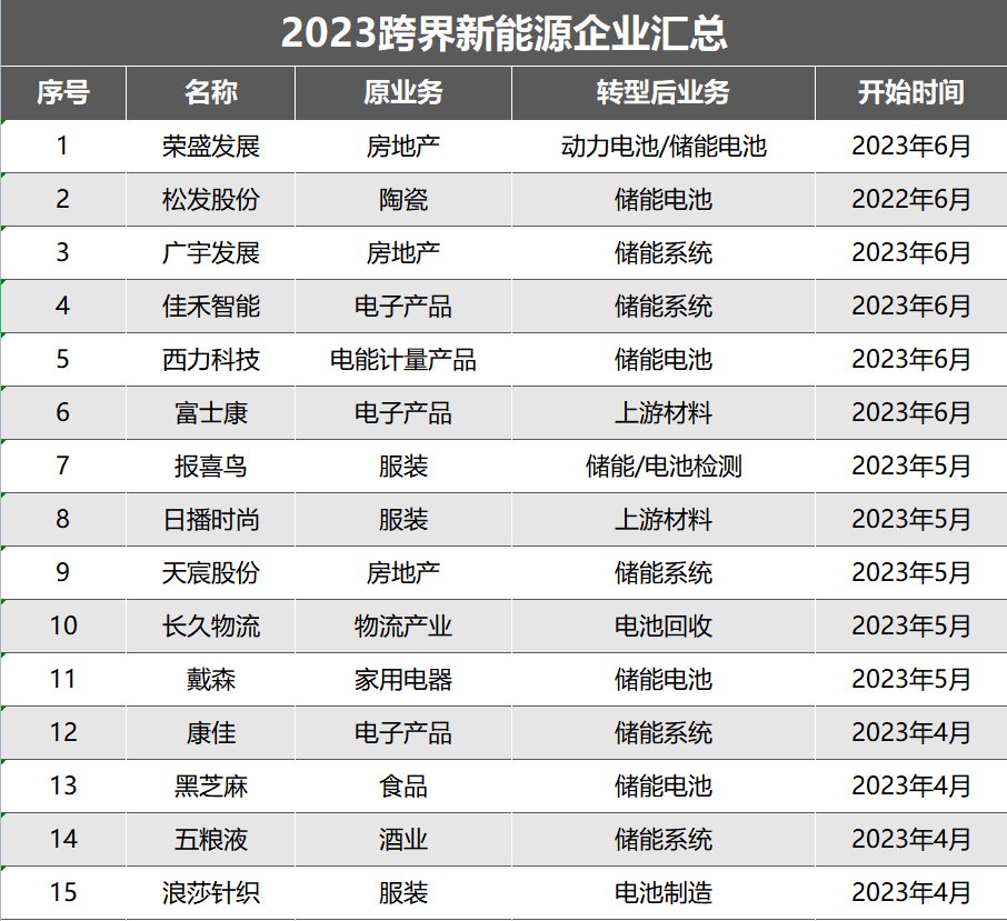 777788888新澳门开奖028期 48-21-15-30-13-07T：35,探索数字世界的奥秘，新澳门开奖数据解析（第028期）