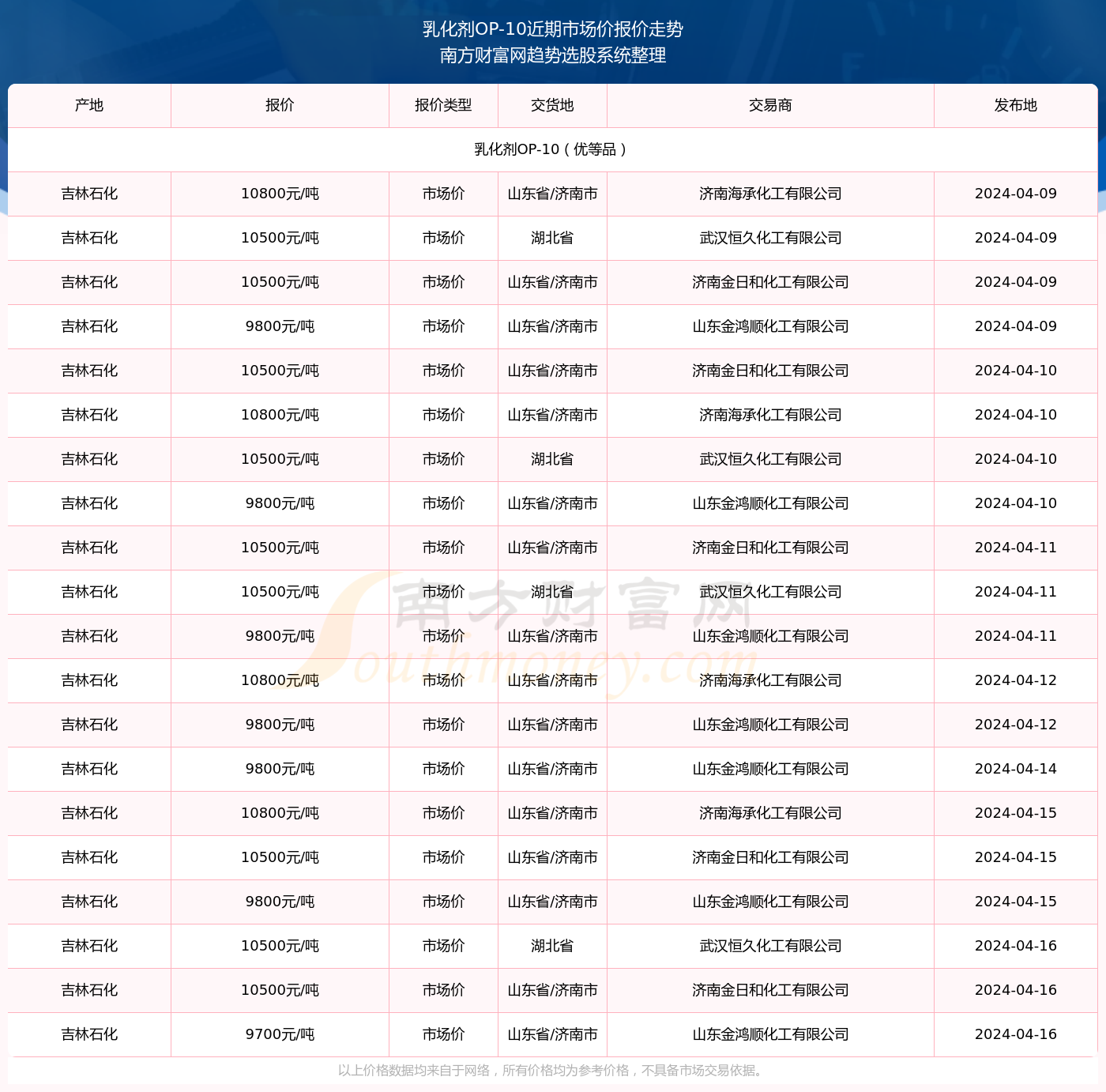 一码一肖100%的资料009期 11-16-23-42-43-45A：40,一码一肖的独特魅力与深度解析——来自第009期的独特资料