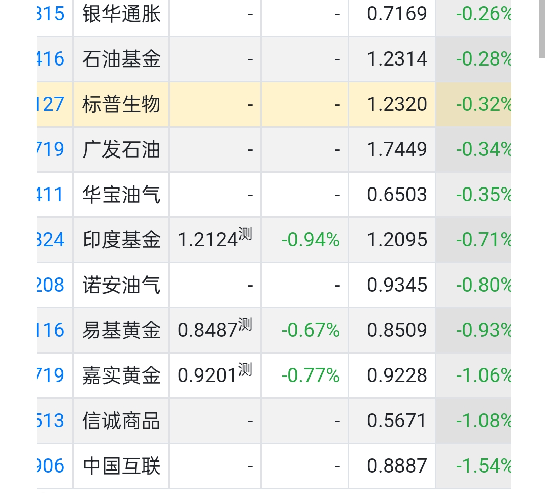 2025年新澳门今晚开奖结果039期 11-15-19-28-40-41R：20,探索未来幸运之门，关于澳门彩票开奖结果的深度解析与展望