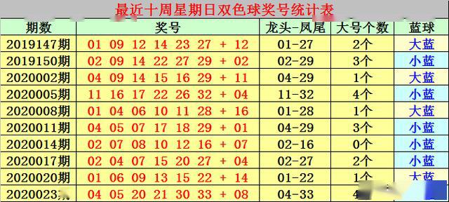 2025十二生肖49个码004期 04-49-26-19-30-44T：10,探索十二生肖与彩票密码，一场神秘数字的奇幻之旅